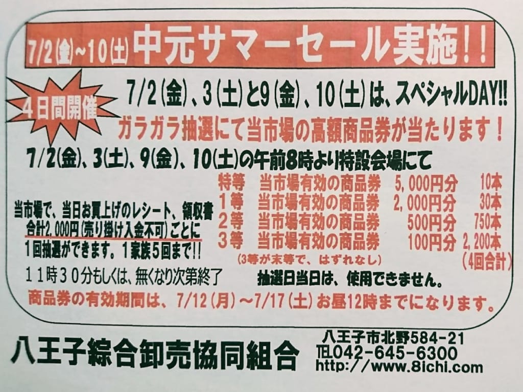市場