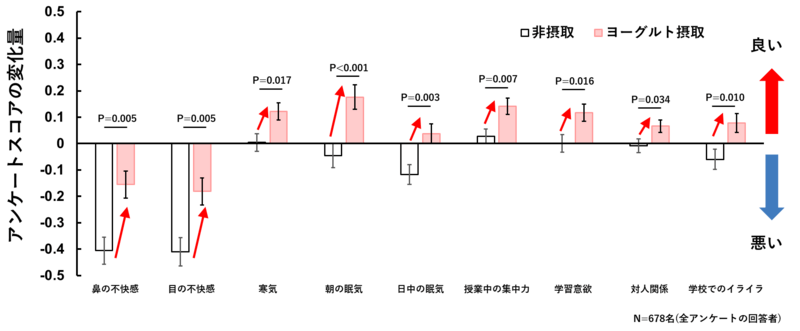 明治