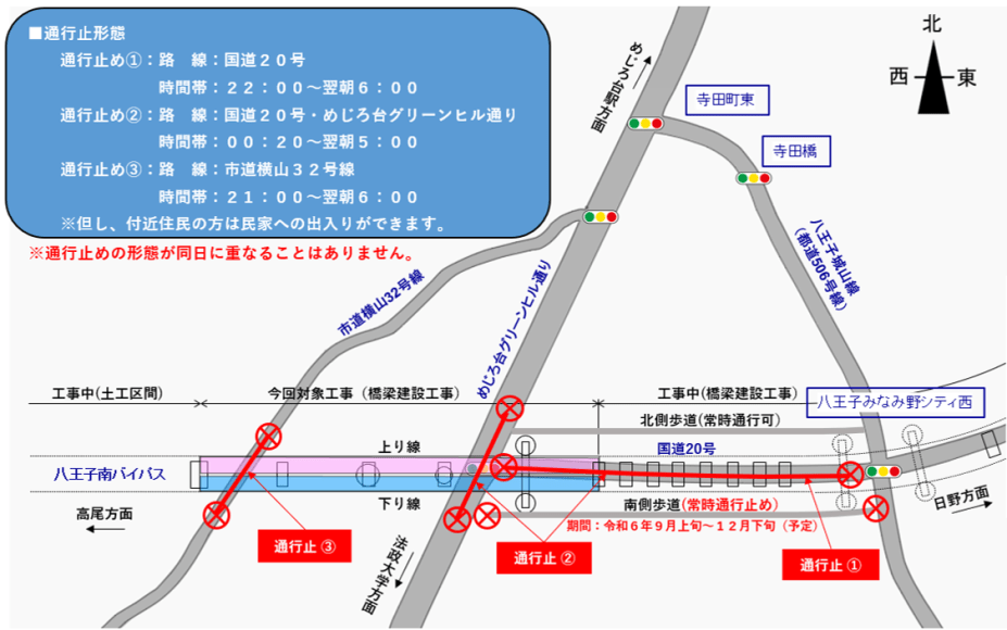 南バイパス