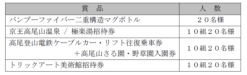 京王電鉄