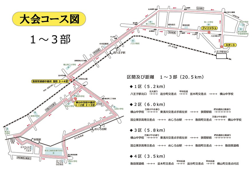 八王子夢駅伝