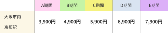 カジュアルツインクル号