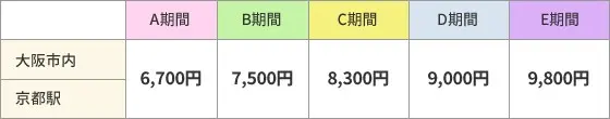 ツインクル号