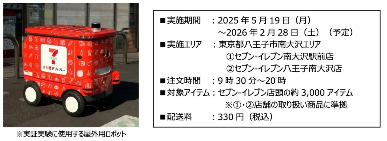 南大沢