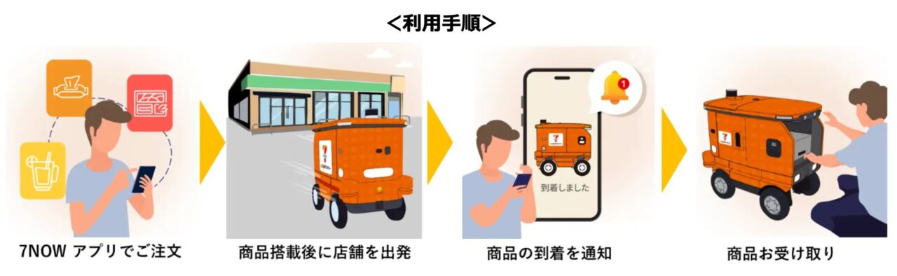 南大沢