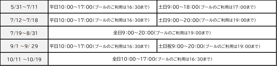 サマーランド