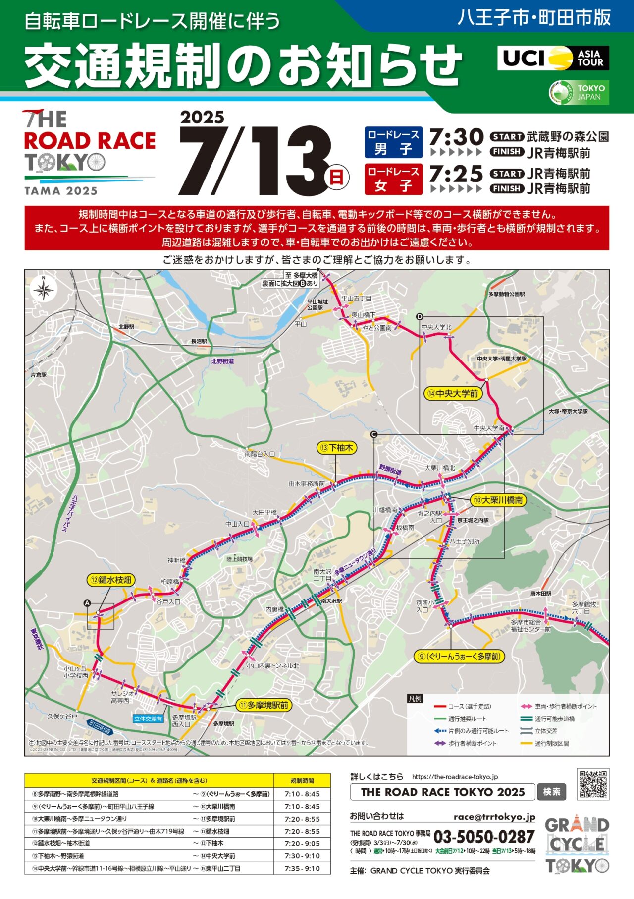 THE ROAD RACE TOKYO TAMA 2025