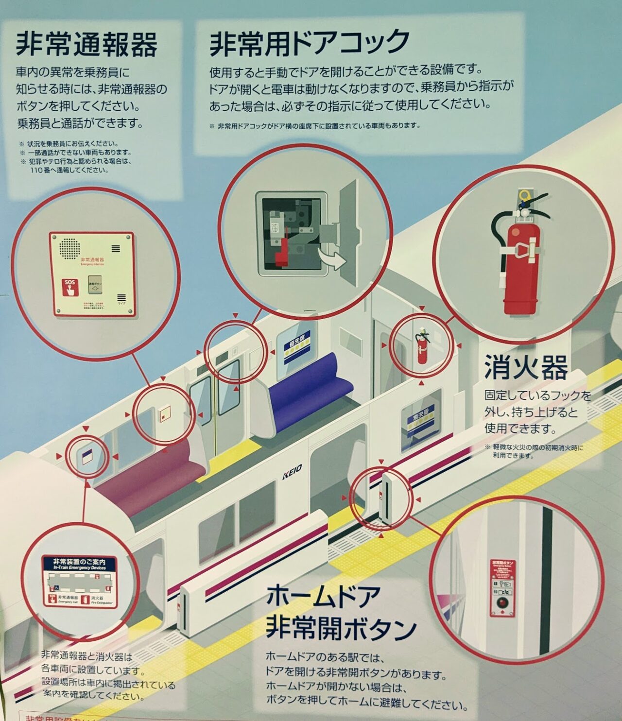 京王電鉄