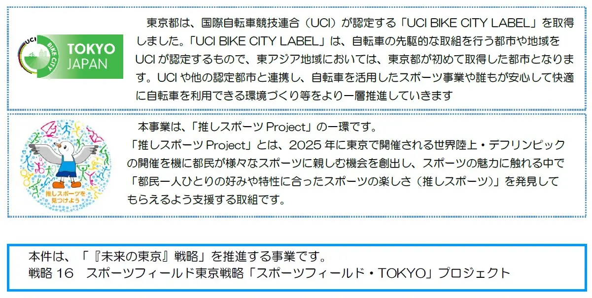 THE ROAD RACE TOKYO TAMA 2025