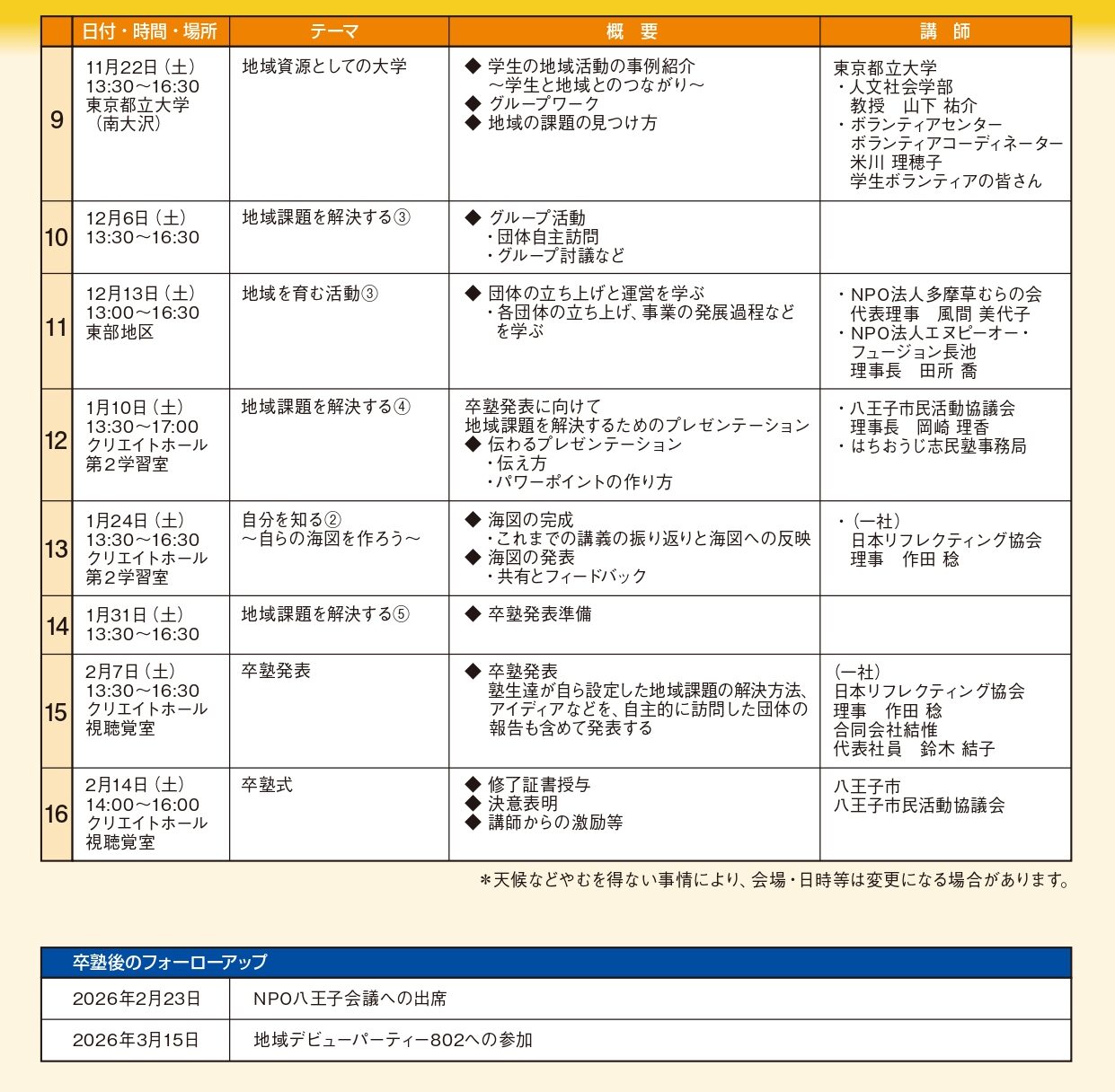 八王子志民塾