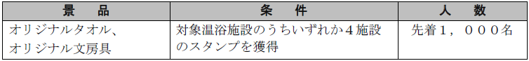 京王電鉄