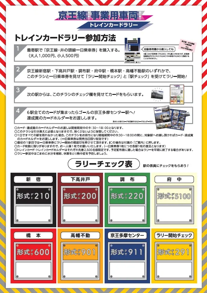 京王電鉄