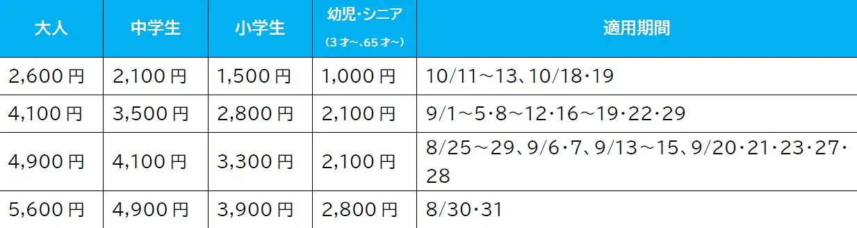 さまらん