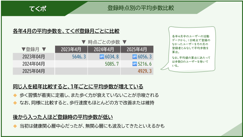 てくポ