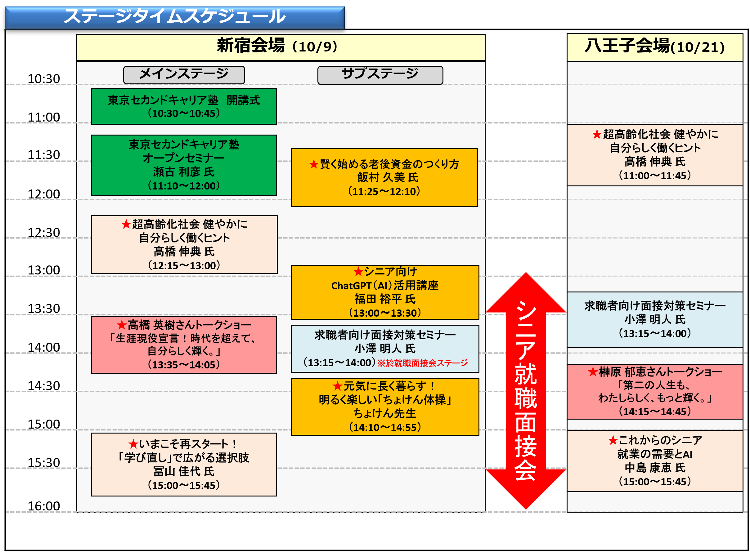 シニア仕事