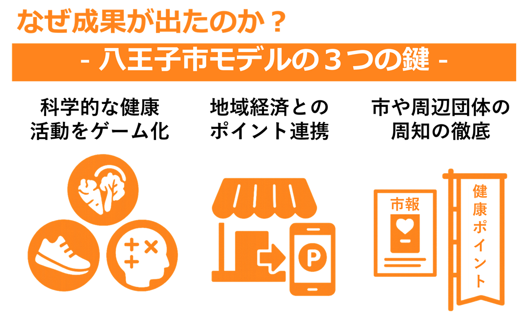 てくポ
