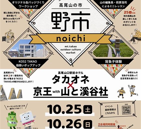高尾野市