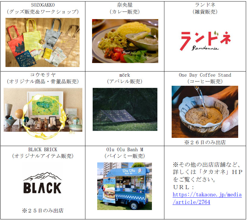 高尾野市