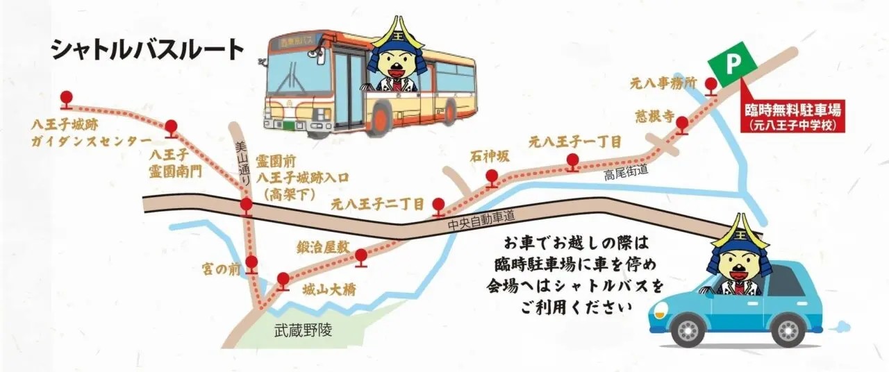 北条氏照祭り