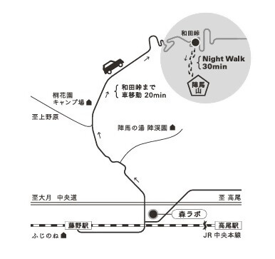 陣馬山