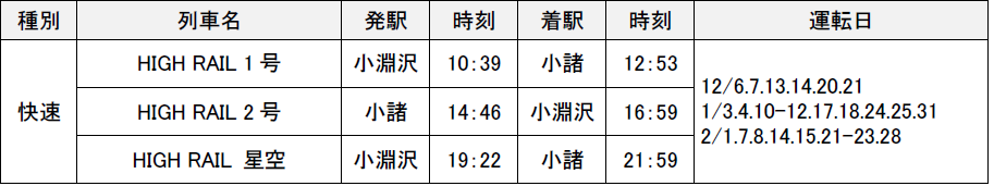 【HIGH RAIL 1375】