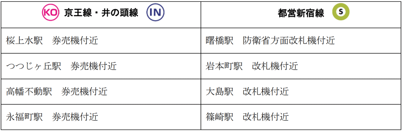 線湯スタンプラリー