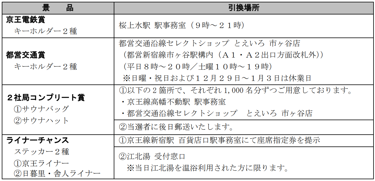 線湯スタンプラリー