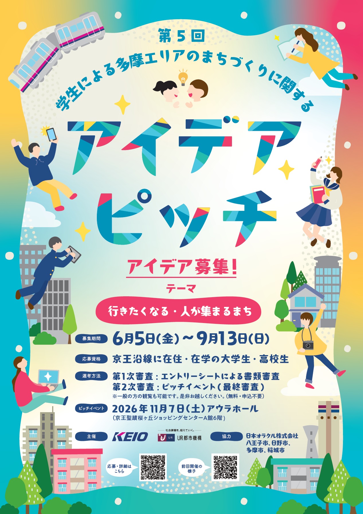 京王電鉄