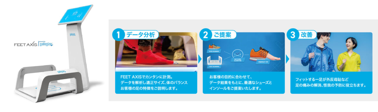 ゼビオグループ