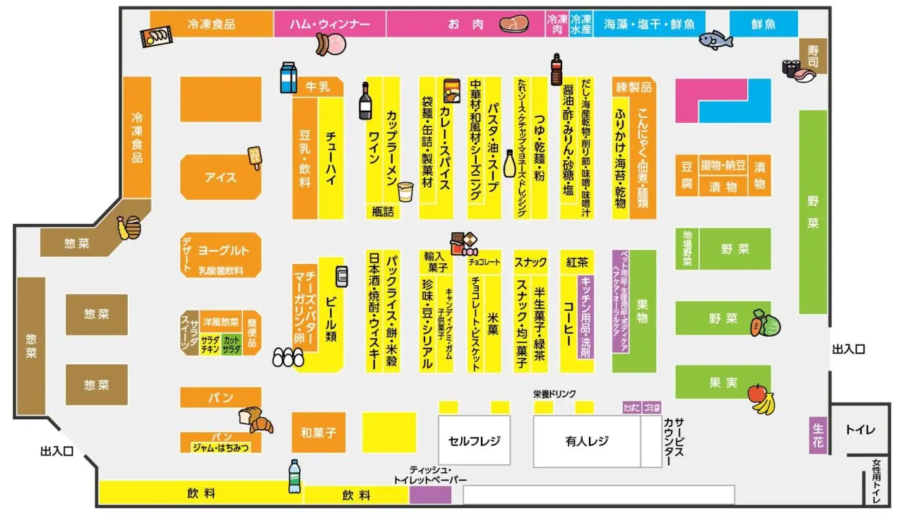 京王ストア