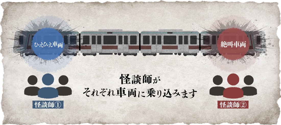 怪談列車