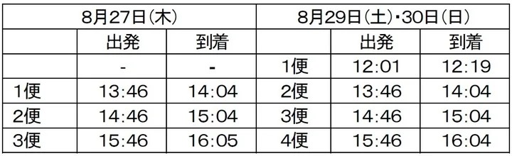 怪談列車