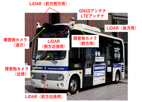 東京工科大学