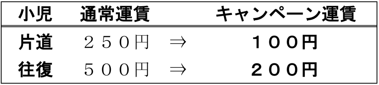 京王電鉄