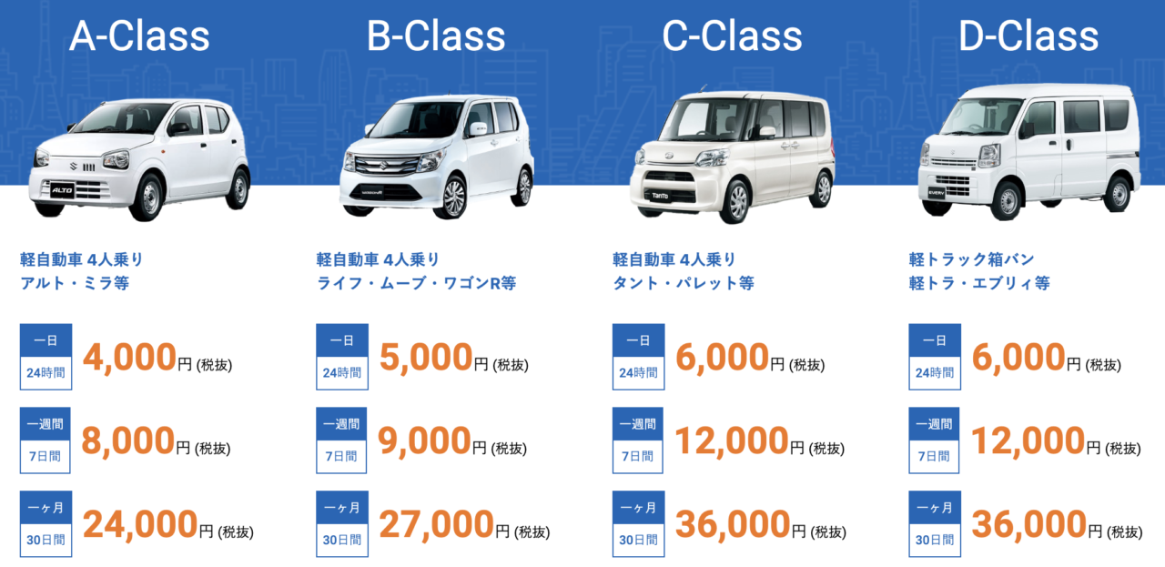 カルノリレンタカー