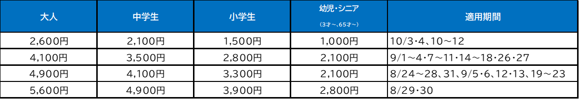 サマーランド