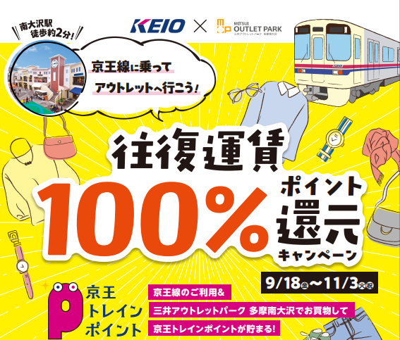 京王電鉄