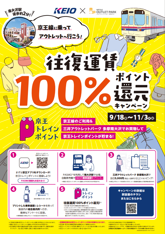 京王電鉄