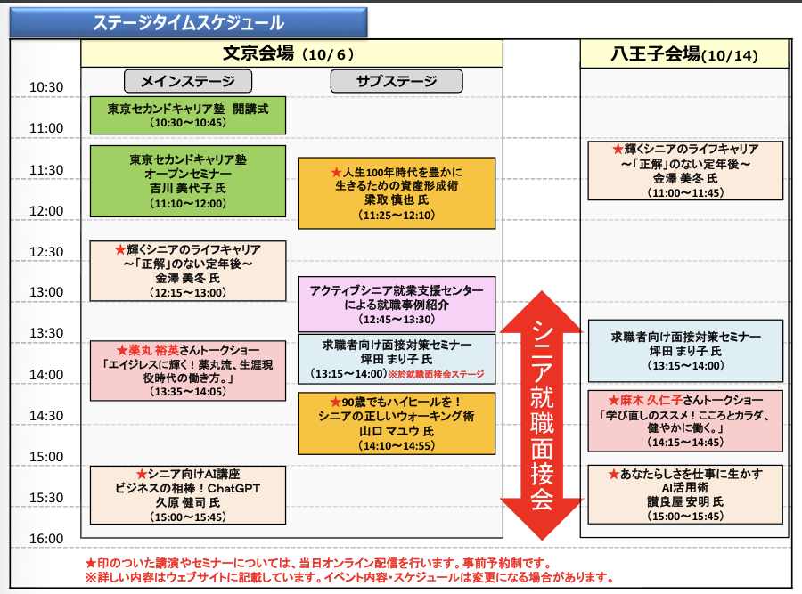 たま未来メッセ