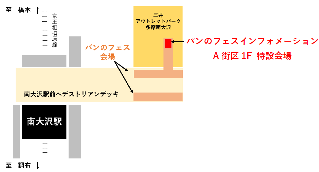 パンのフェス