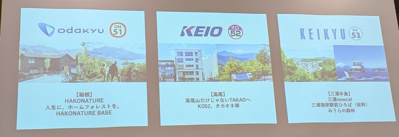 京王電鉄